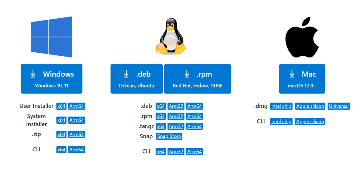 [Python 기초 1] Python 초기 설정: Anaconda, Jupyter notebook, VSCode[Windows용 ...