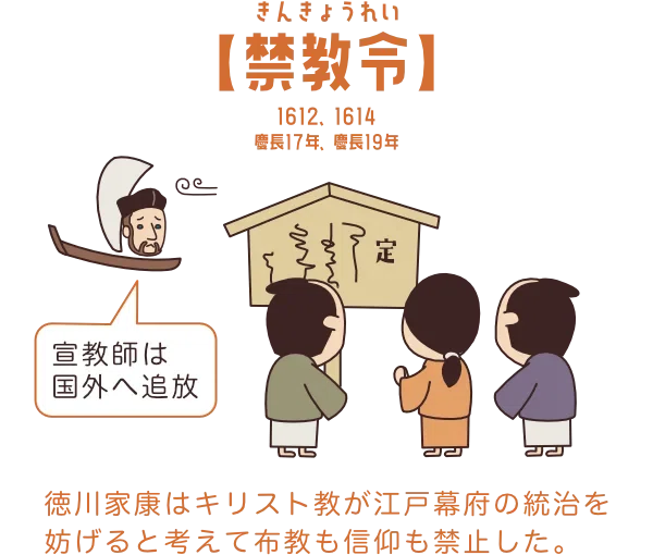 家康、キリシタンを禁止】1612年3月21日徳川家康がキリシタンを禁じる