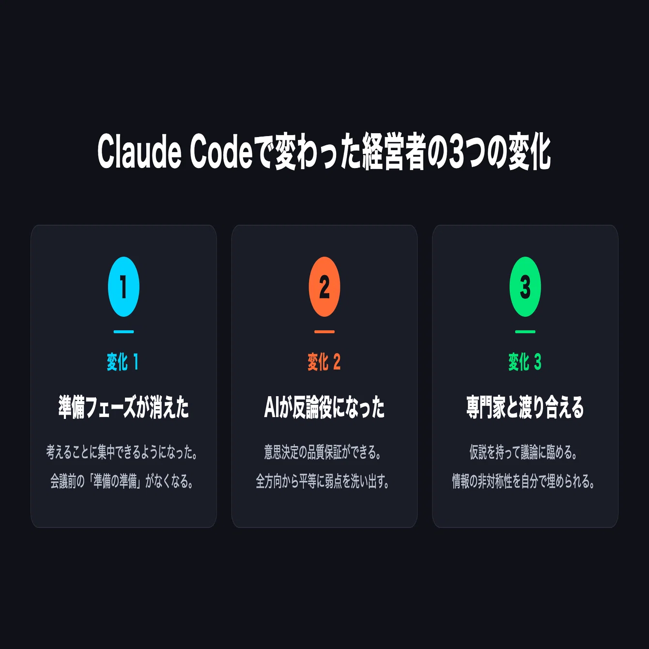会議が変わった。Claude Codeを3ヶ月本気で使ってわかった、経営者のAI