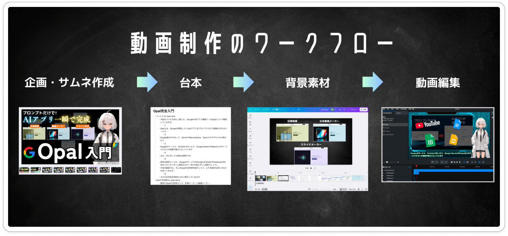 アプリ制作 意外と知らない？Yappliディレクターのアプリ制作ナレッジ #おしえて