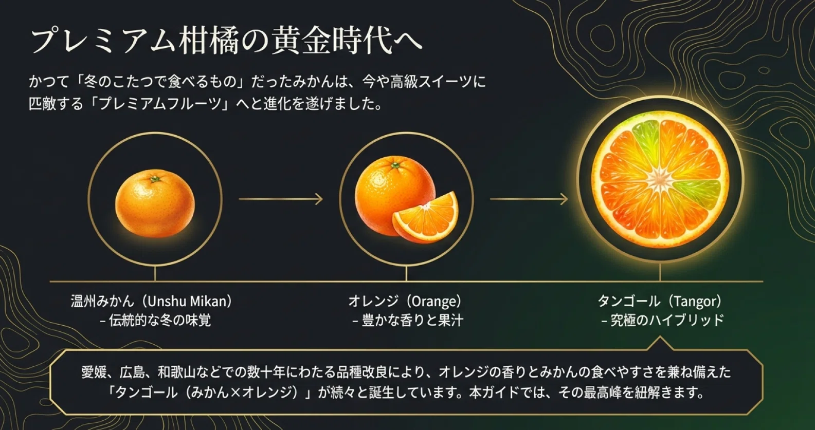 もう「こたつのみかん」だけじゃない。冬から春に味わう、究極の
