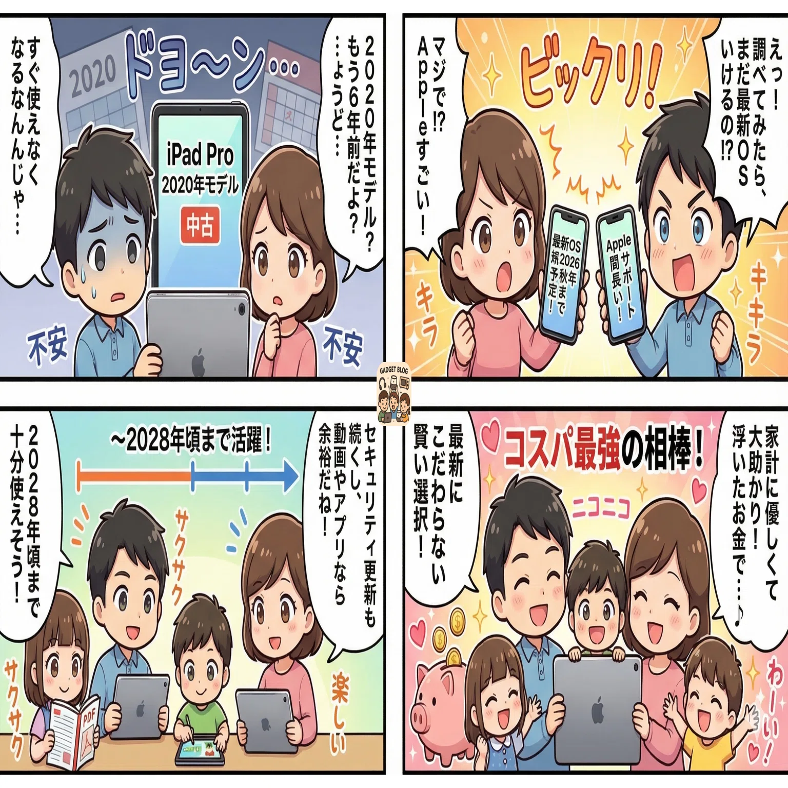 子育て＆学生必見！iPad Pro 11インチ 第二世代はまだ使える？第一世代