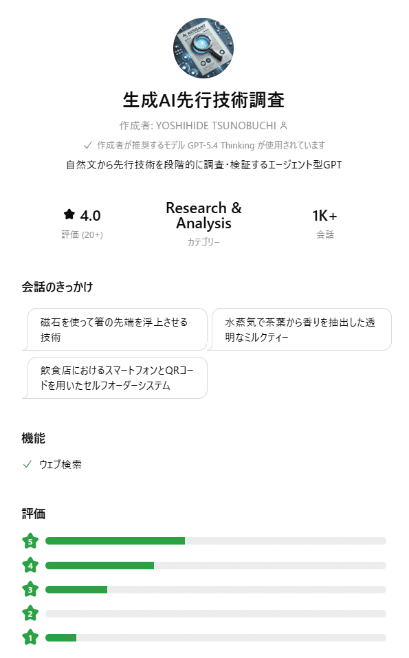 完全公開!生成AI先行技術調査(プロンプト付)|角渕由英(つのぶち 完全公開!生成AI先行技術調査(プロンプト付)|角渕由英(つのぶち