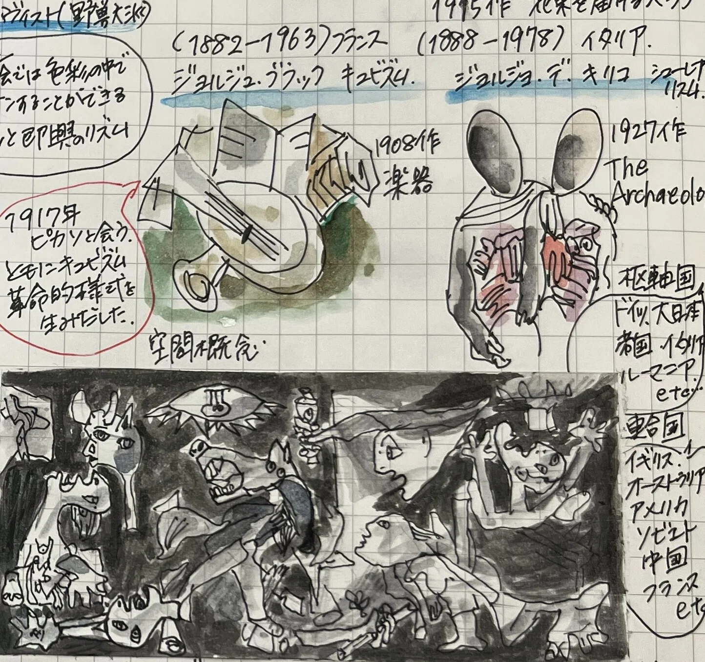 私の偏愛ノート、アートスクラップno3 1900年代｜maaru