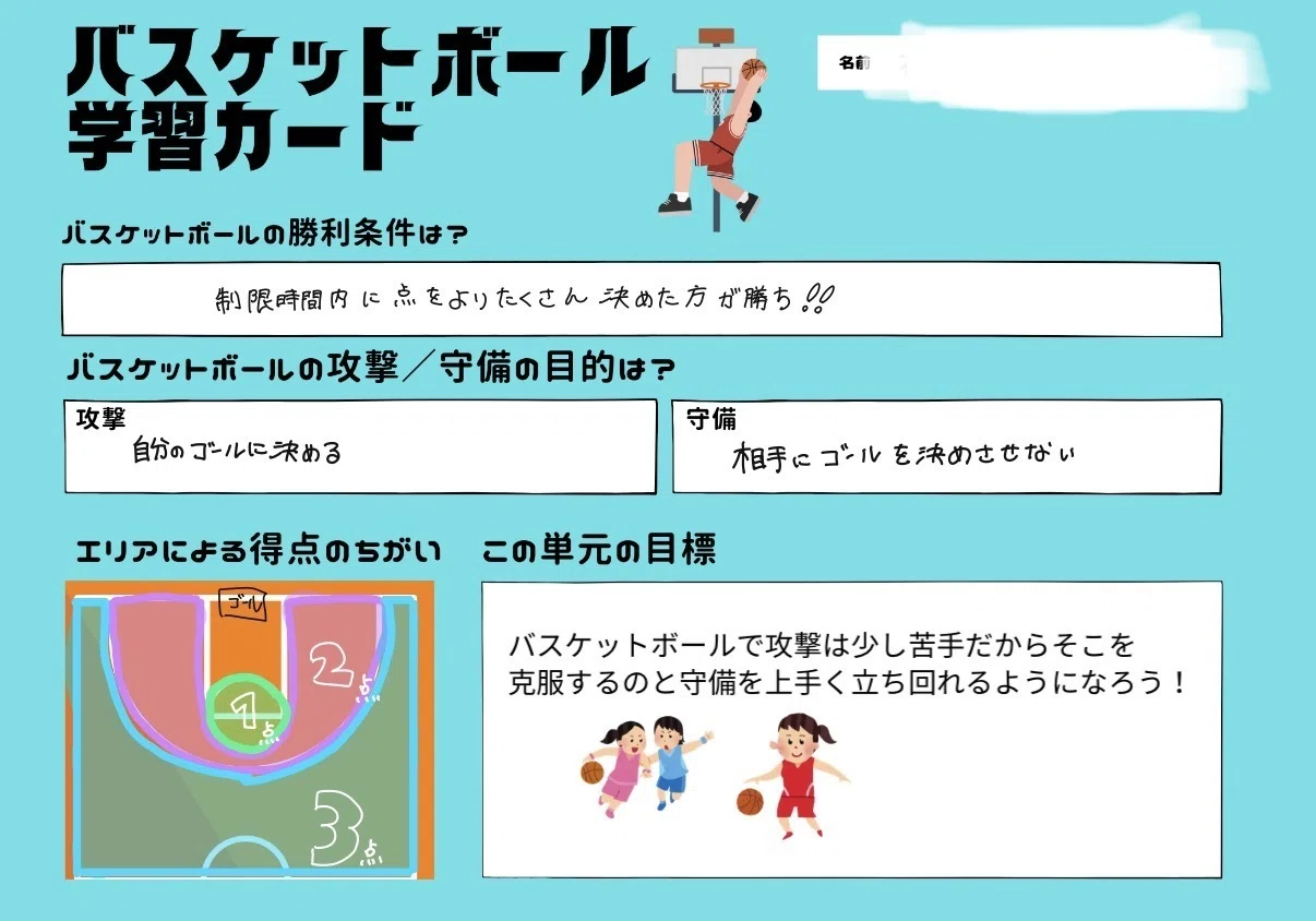 はじめてのバスケットボール｜やまだえっせい