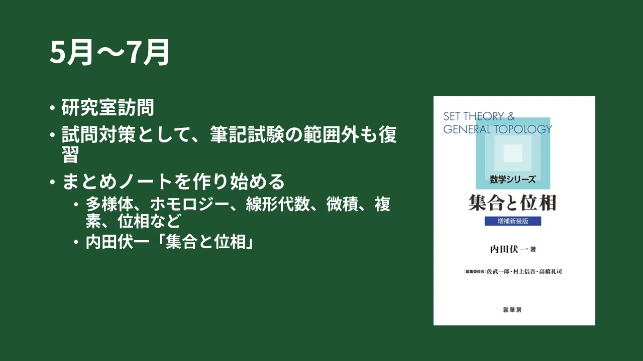 まとめ売り 線形代数 微分積分 ベクトル解析 複素解析 大学 数学 院試 教科書 4年生院試編】大学4年間で勉強した数学、教科書を紹介します！｜はるも