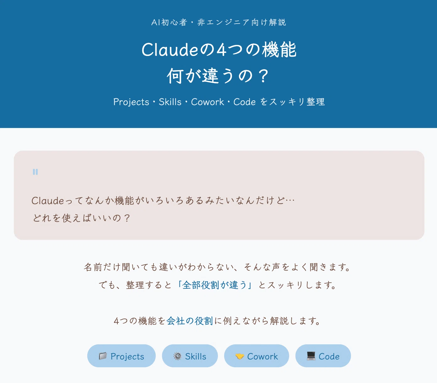 ClaudeのProjects・Skills・Cowork・Code、何が違うの？ AI初心者が