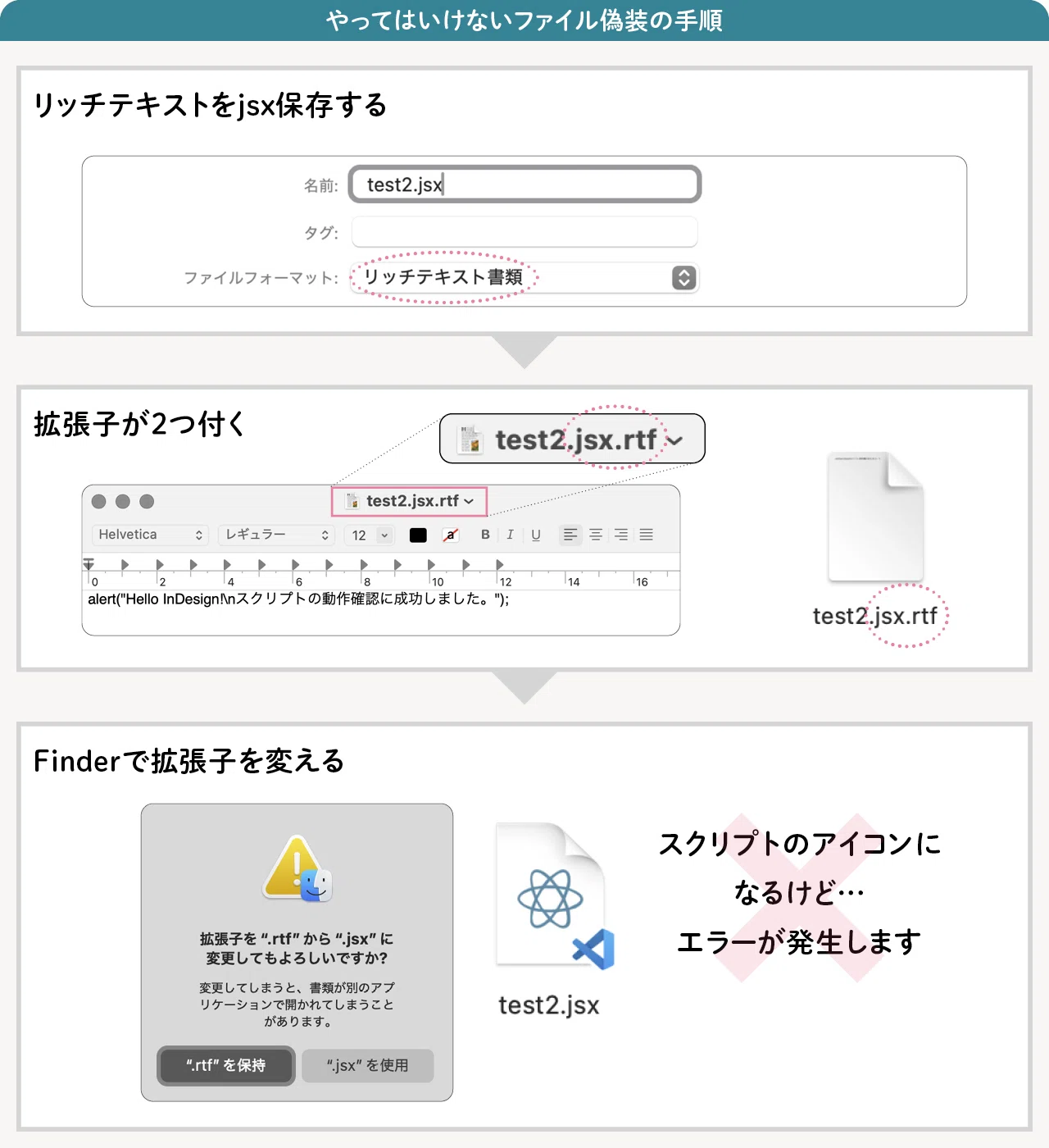 実験】スクリプトのコードをリッチテキストで保存すると何が起こるのか