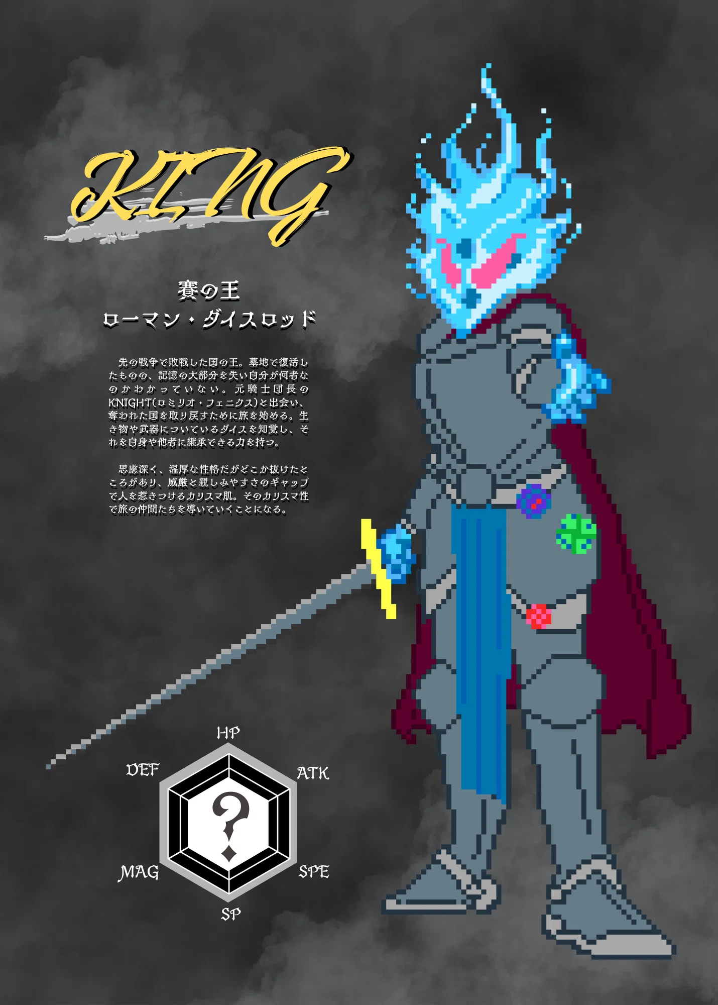 架空ゲームの敵キャラ図鑑を作るぞ！【架空ゲームの攻略本を作る 2026