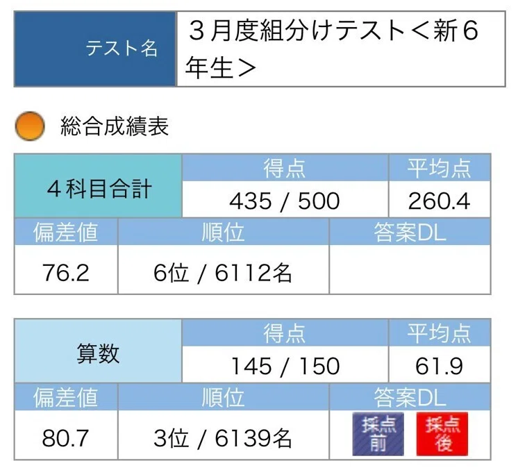 中学受験算数】技術系と思考系の土台を固め、大量の良問を短時間で