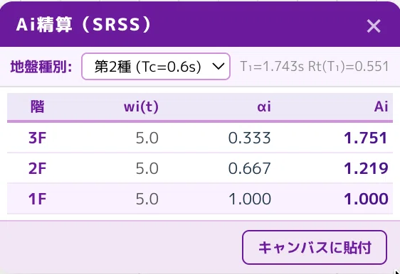 [Pro Only] How to Perform Eigenvalue Analysis in Framy | A Thorough ...