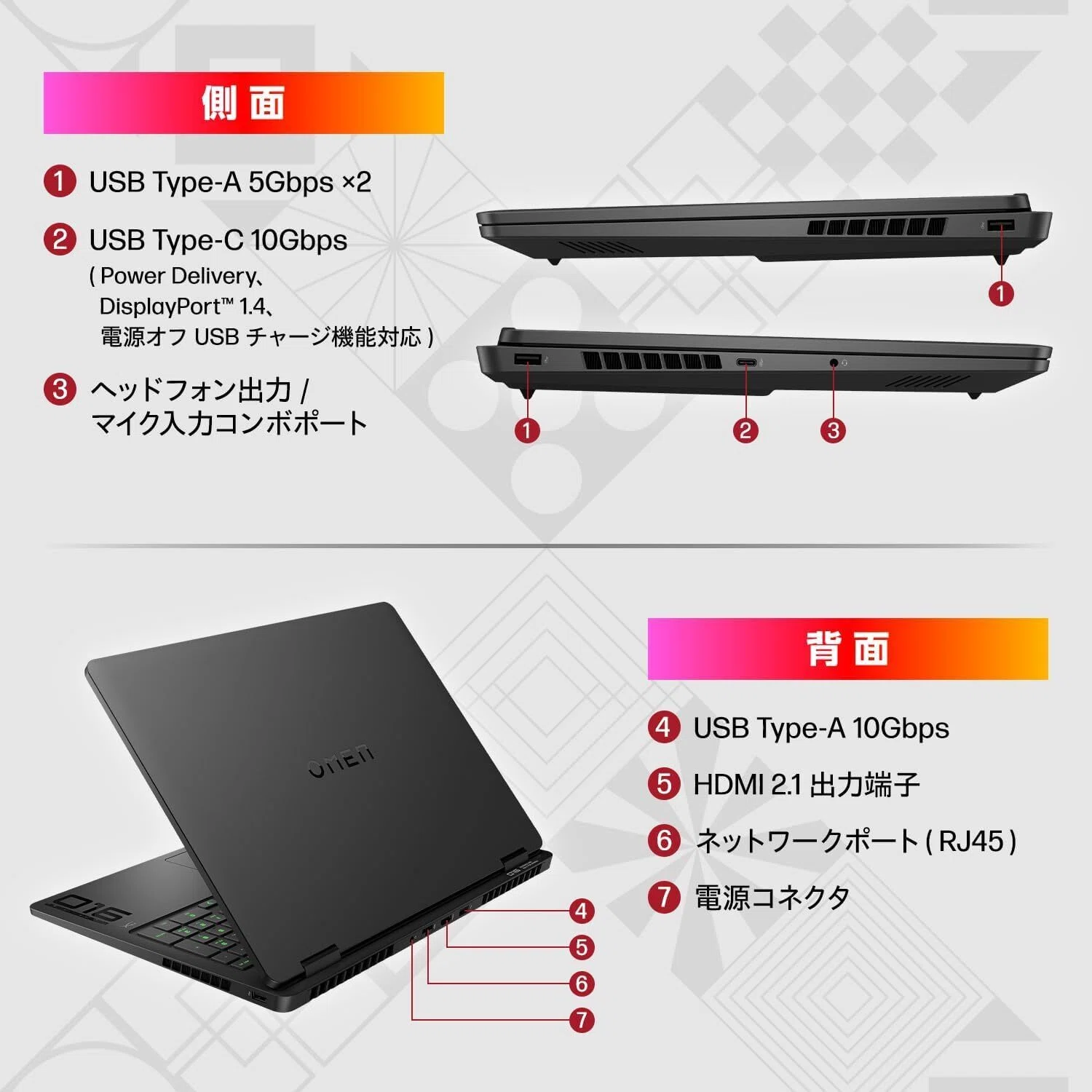 後悔しない。最強おすすめゲーミングノートPC「HP OMEN 16-ap 
