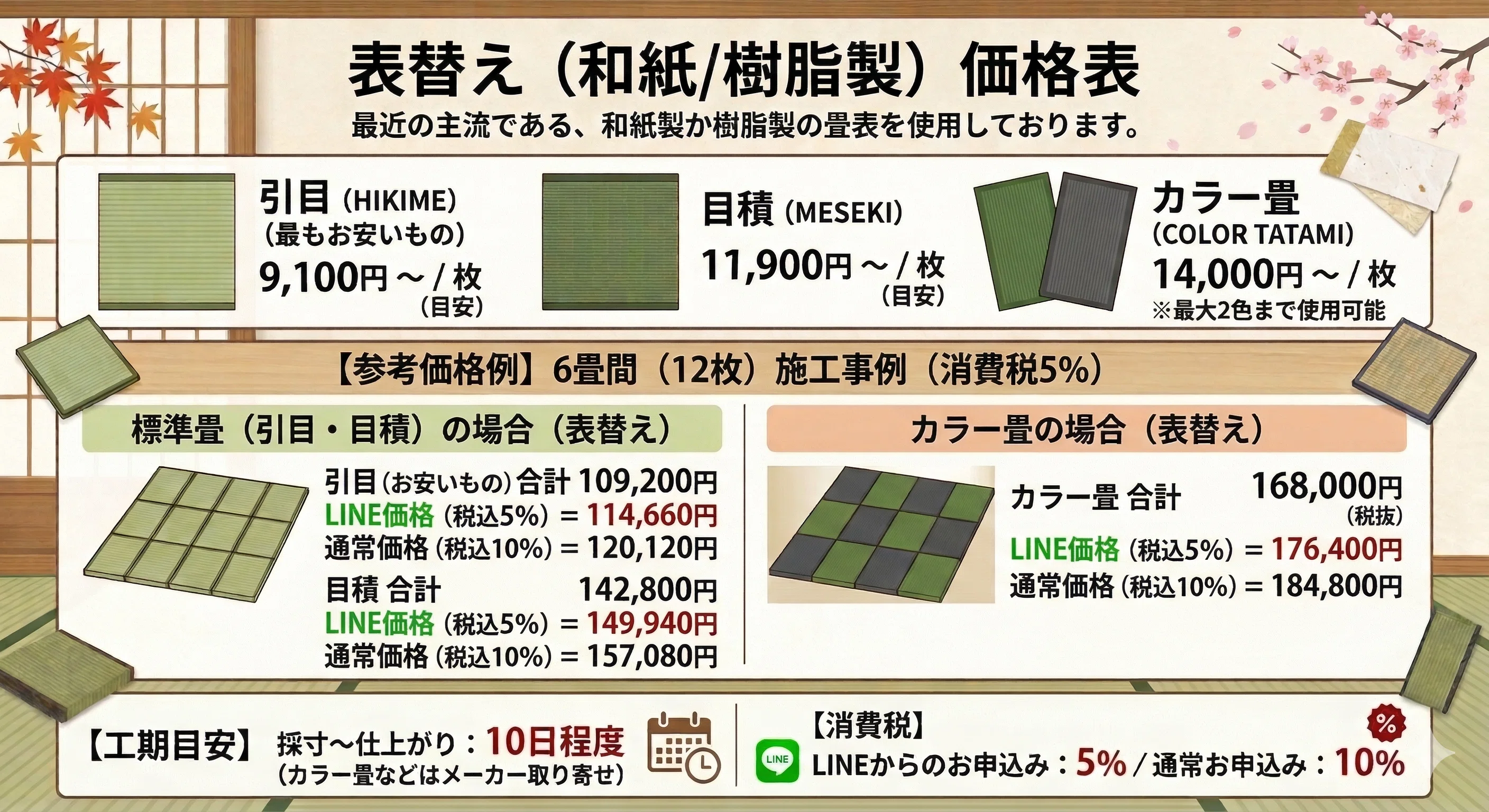 盛岡市で琉球畳をお探しの方へ｜前田畳店が教える「縁なし畳」との違い 