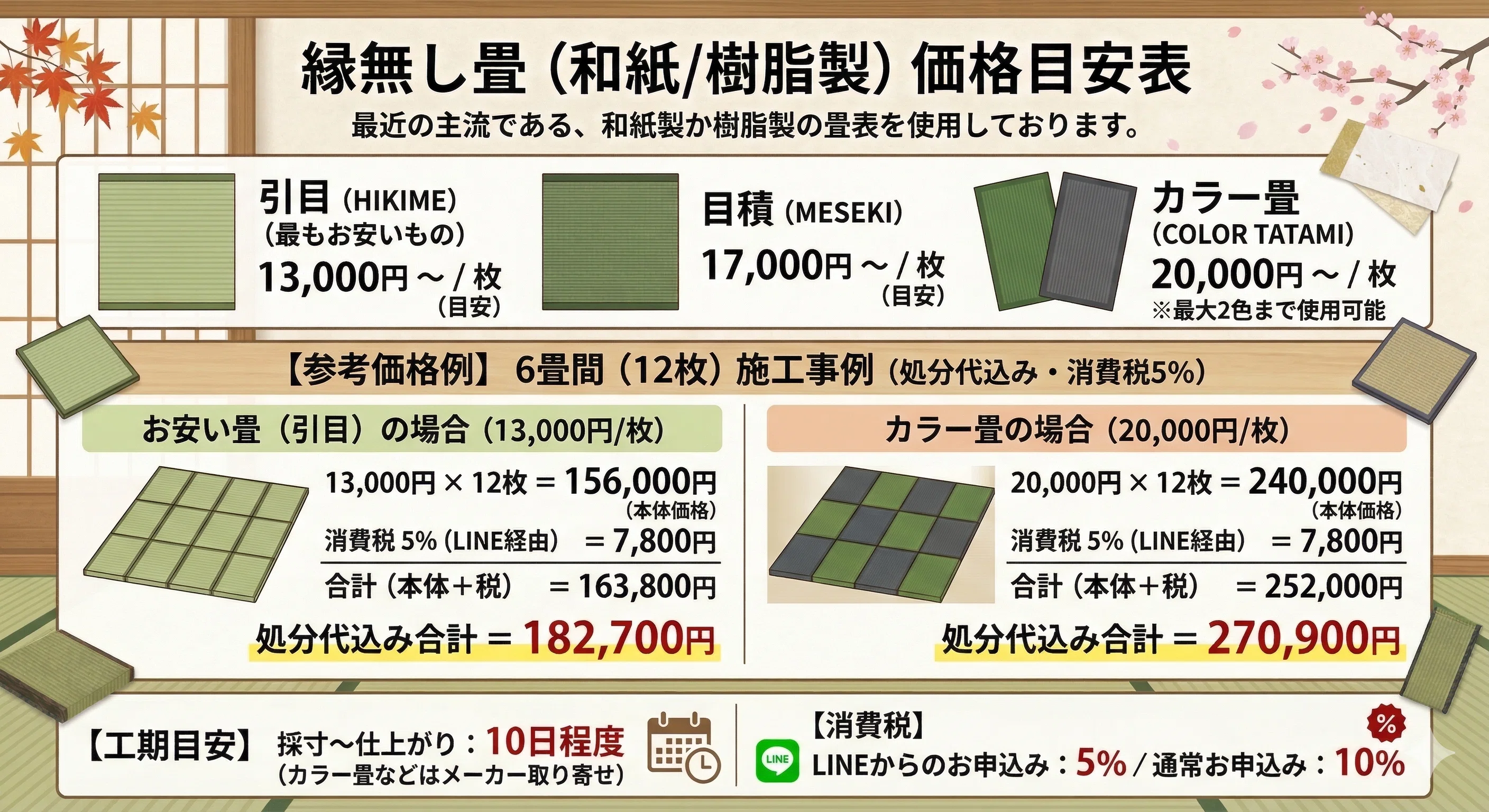 畳 和室 8枚 まとめ売り ※購入前コメント必須 畳み たたみ 1774150442-