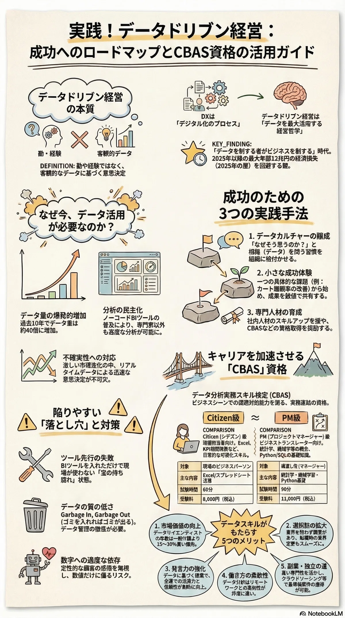 スミス・チャート実践活用ガイド【オンデマンド版】: インピーダンス整合の基礎とソフトを使った応用方法を学ぶ (RFデザイン・シリーズ) [単行本] 大井 克己 スミス・チャート実践活用ガイド【オンデマンド版】: インピーダンス