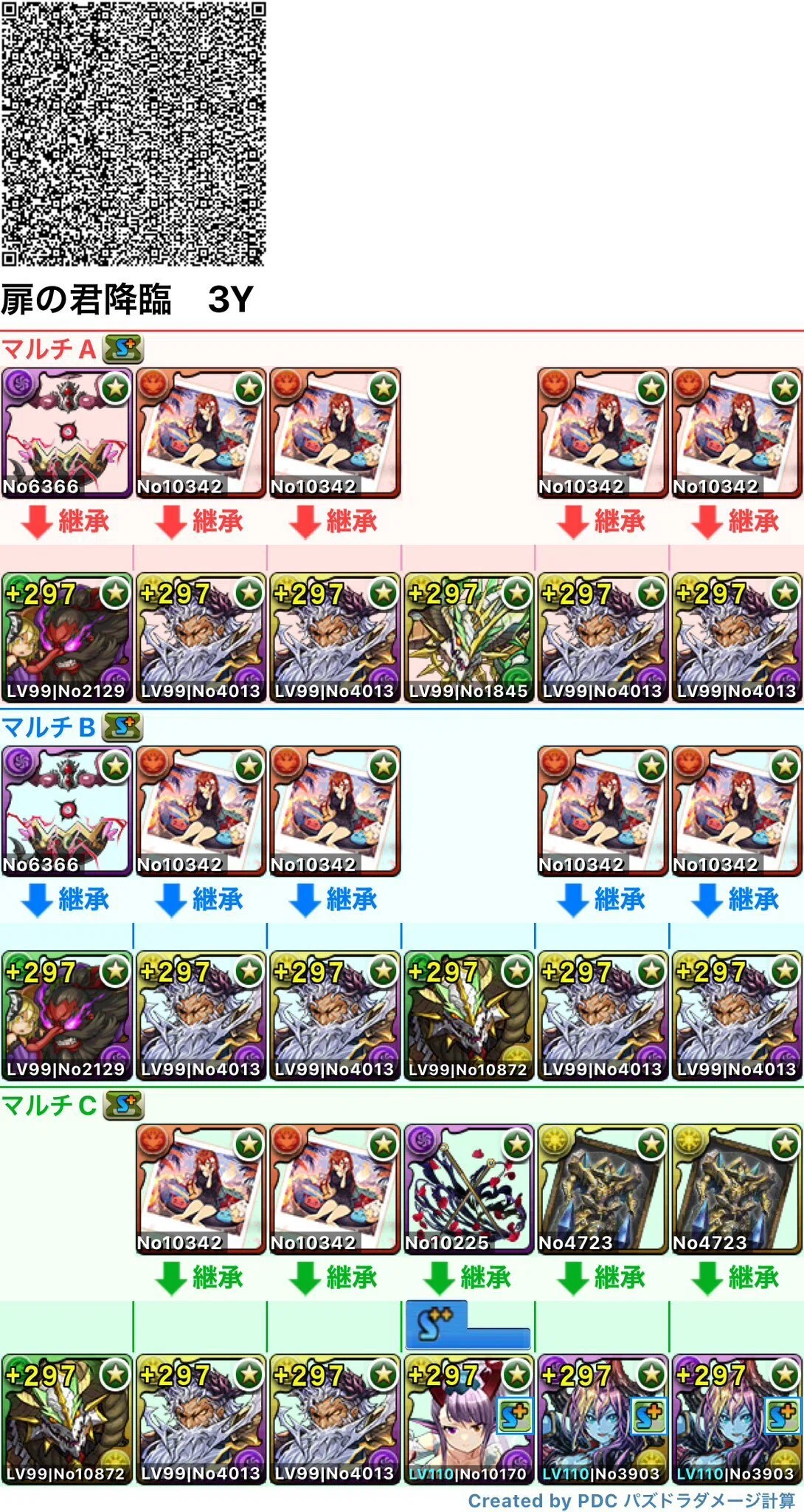 パズドラ雑記ノート - 第72回目】3Y周回は良いぞ！！ということで魅力
