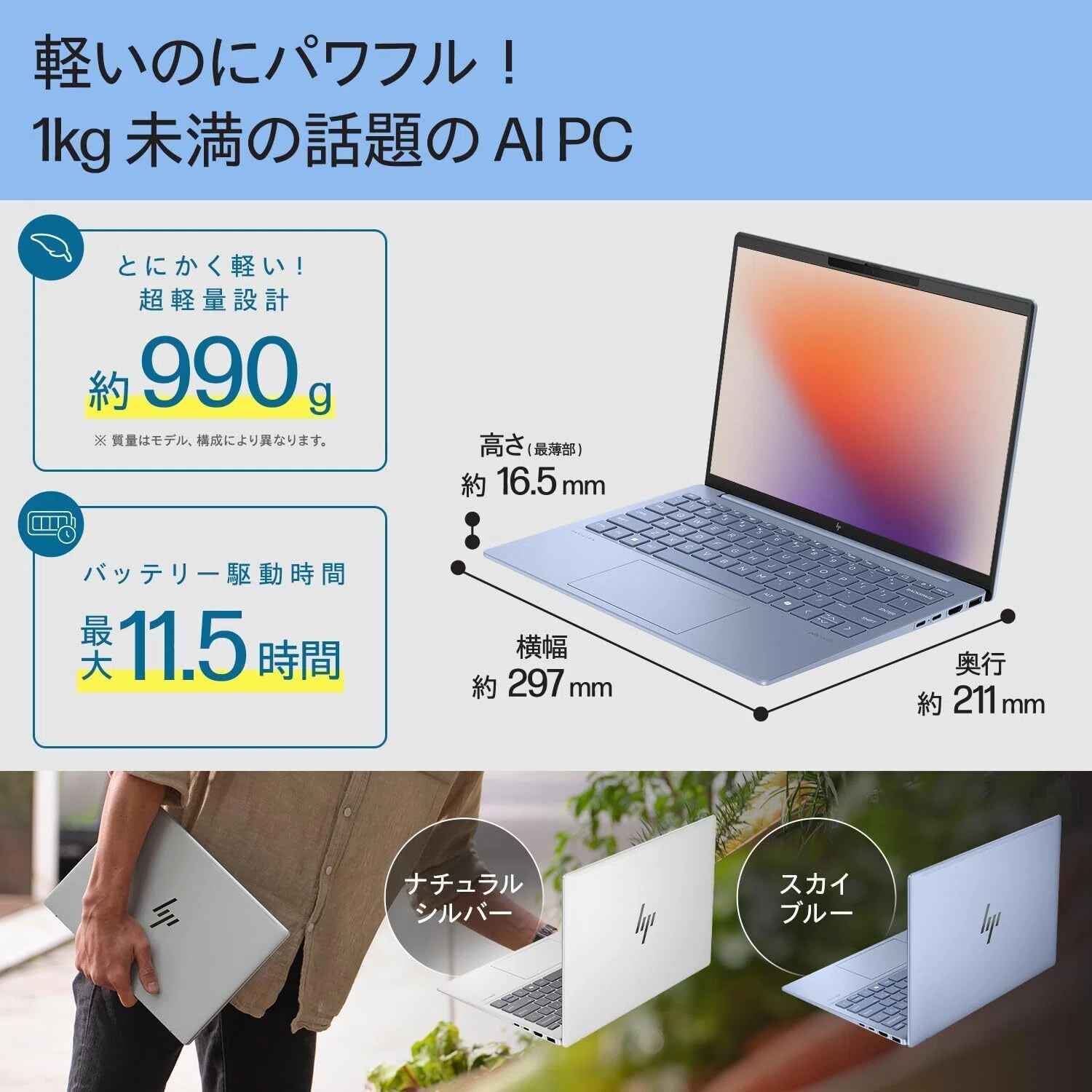 軽い!速い!!コスパ最強おすすめノートPC「HP Pavilion Aero 13-bg 