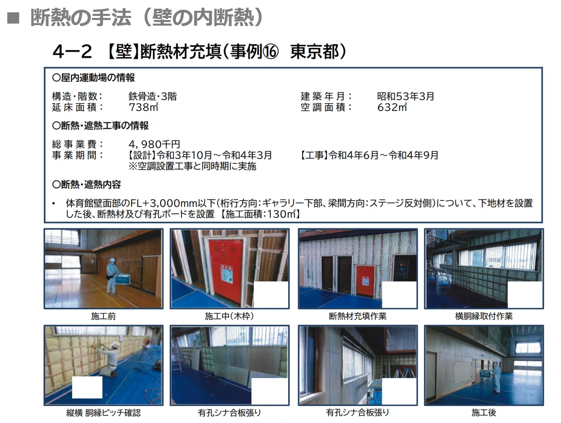 Z033 新しいZEB建築とは？（学校体育館編）｜NPO法人自治経営公共施設