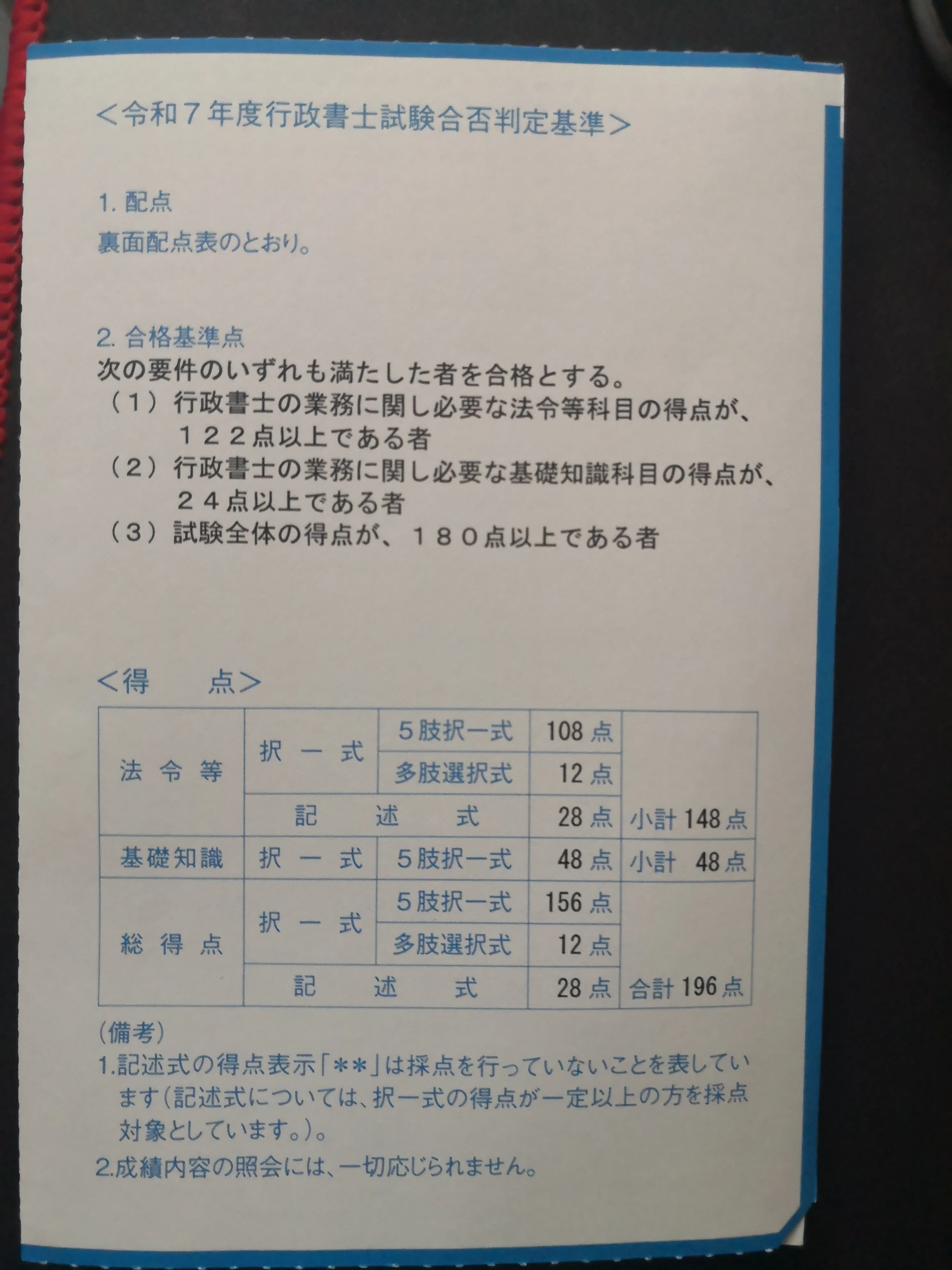 50代からの行政書士試験挑戦（成功！）｜sato-scrivener