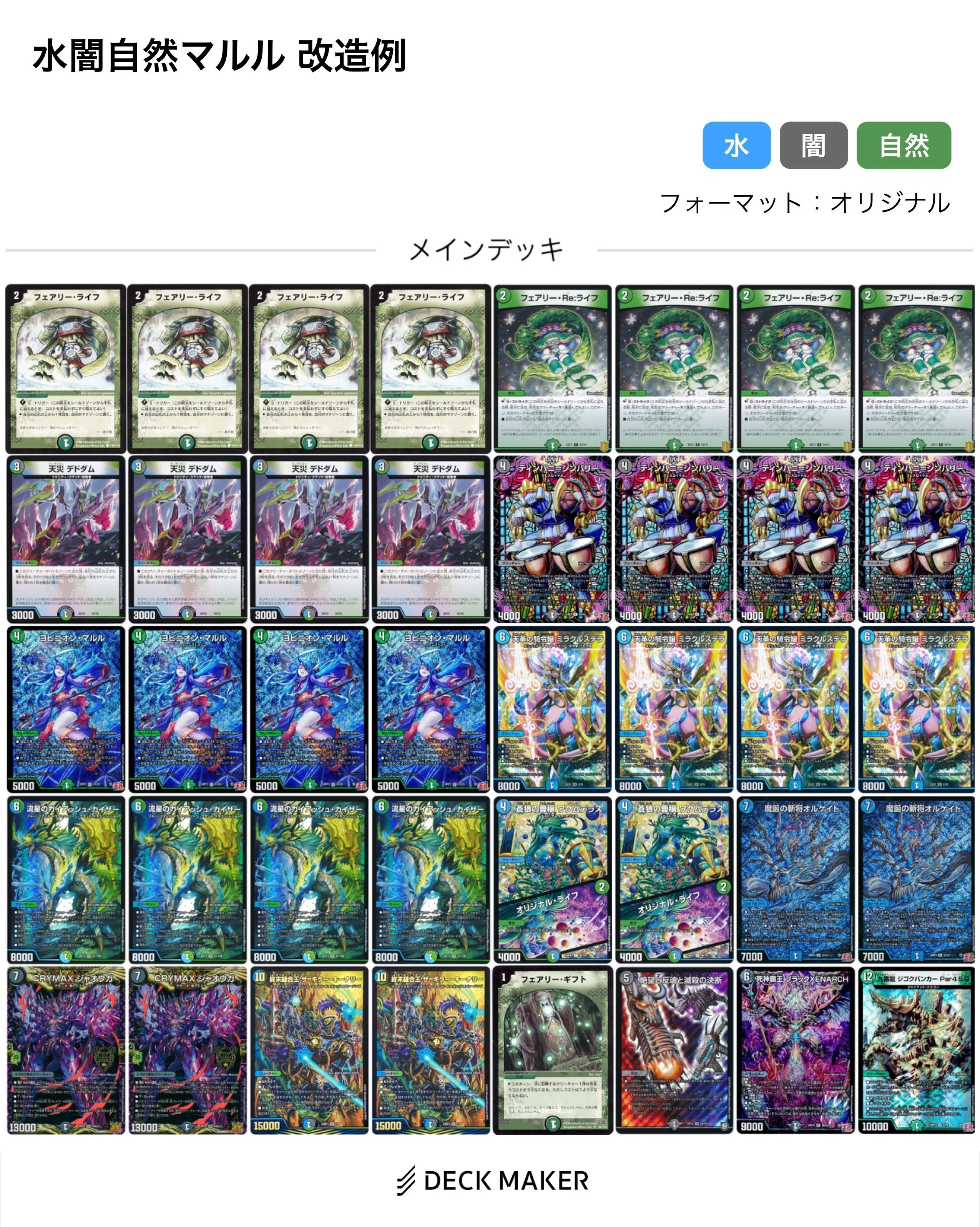 ドキつよデッキ解説】水闇自然マルルのあれこれ #デュエマドキつよ25