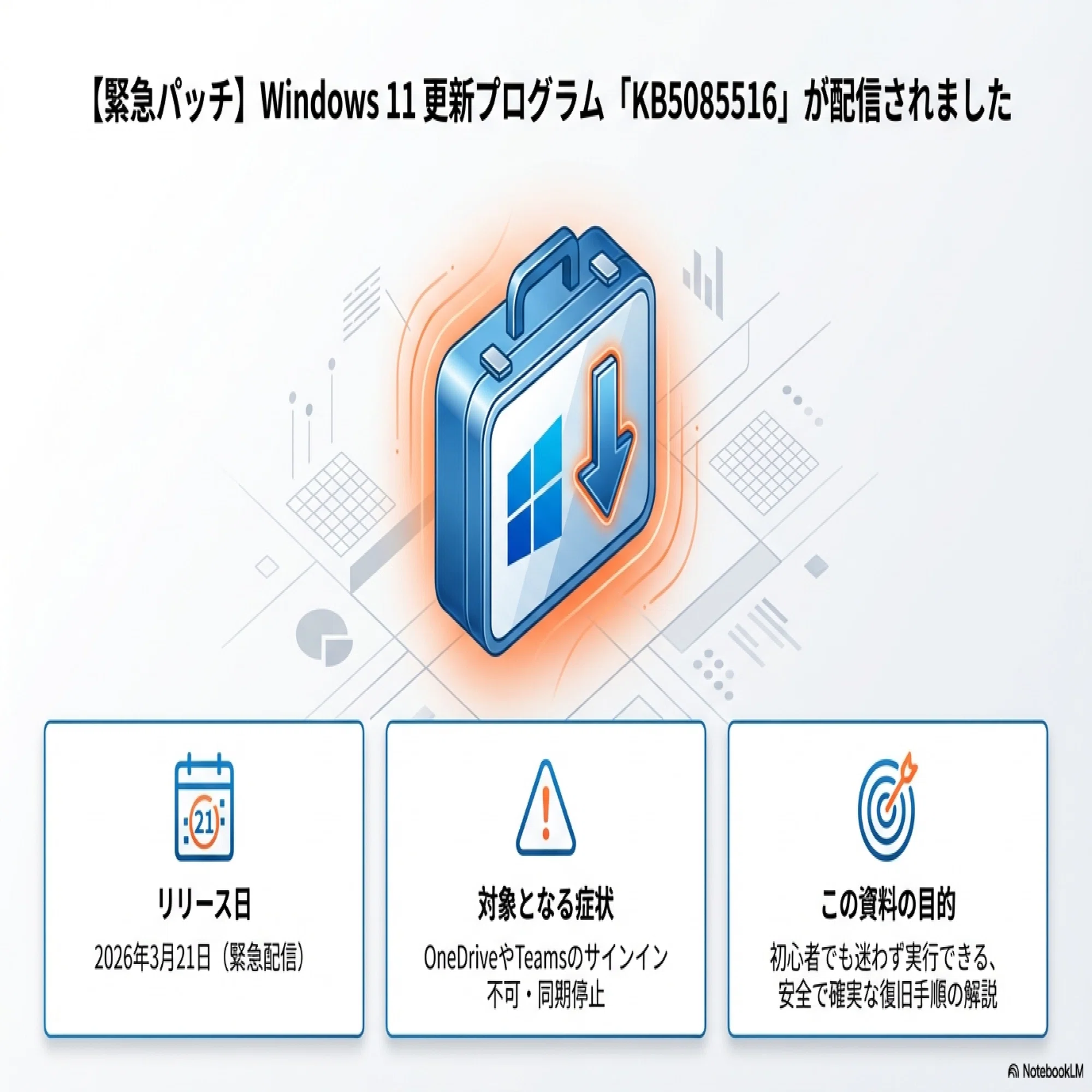 緊急】Windows 11 KB5085516配信開始｜OneDriveやTeamsのログイン