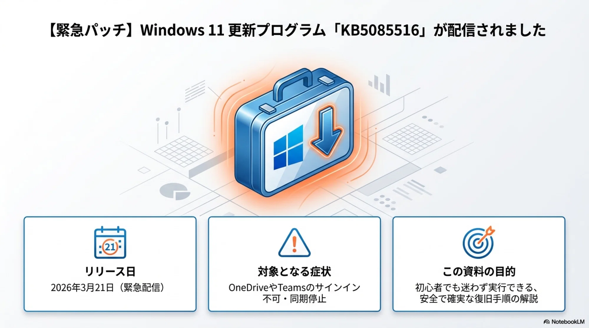 緊急】Windows 11 KB5085516配信開始|OneDriveやTeamsのログイン 緊急】Windows 11 KB5085516配信開始|OneDriveやTeamsのログイン