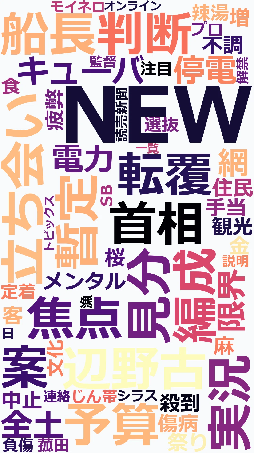 [Python] Scraping × Word Cloud｜yura_lab