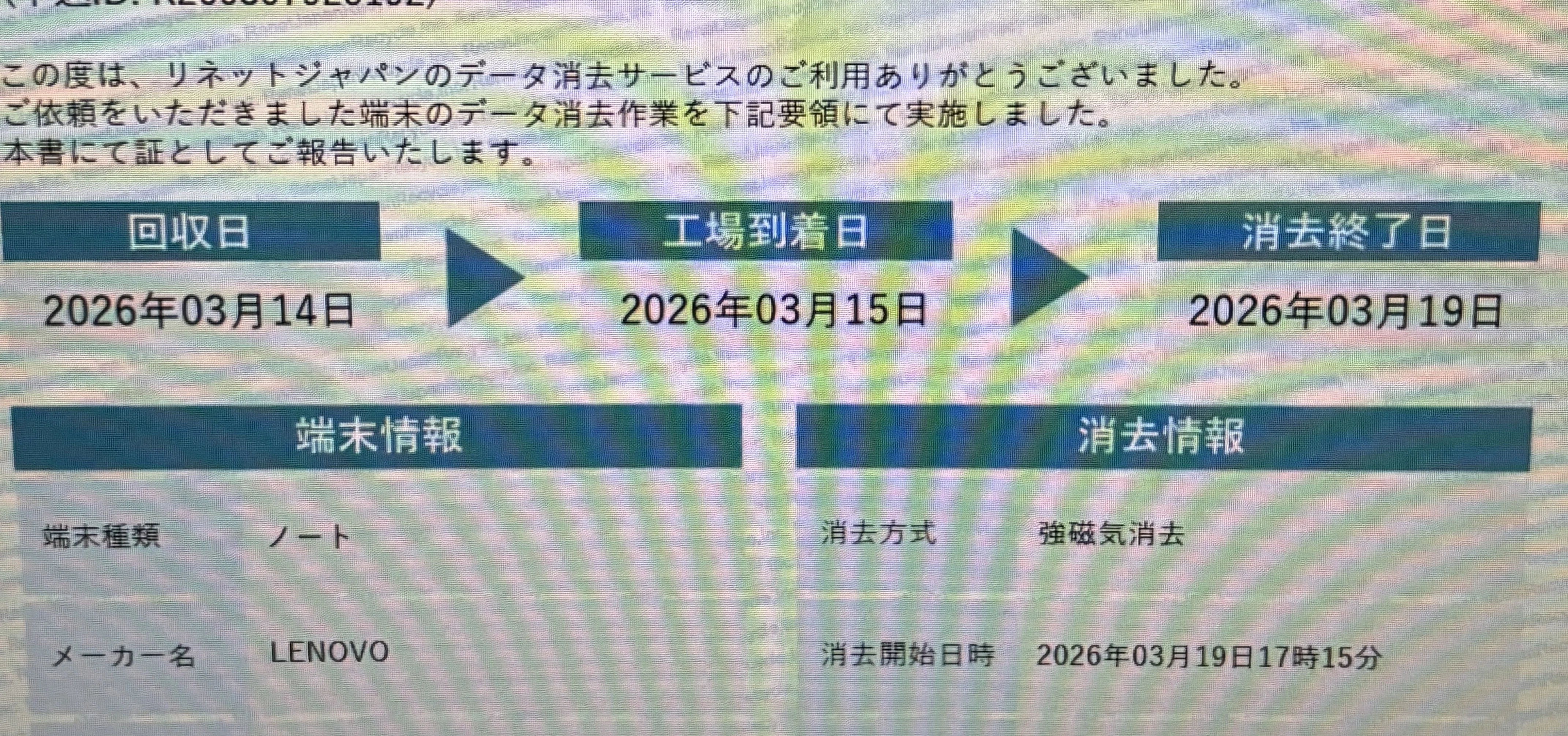 じゃあ古いパソコンをどうしよう？という話。｜レプケー