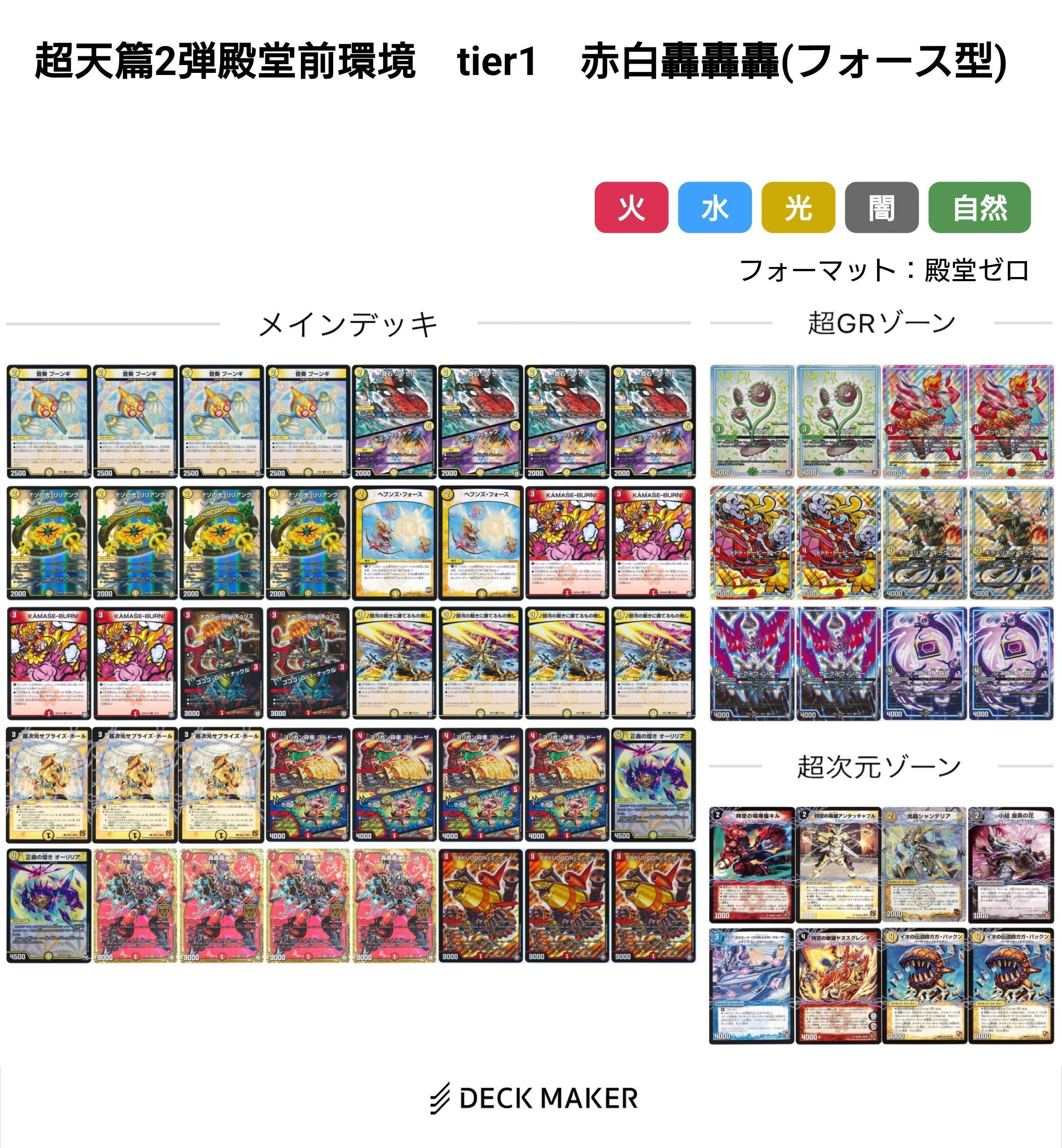 超天編環境デッキまとめ【デュエマ歴代環境⑱】｜れもん