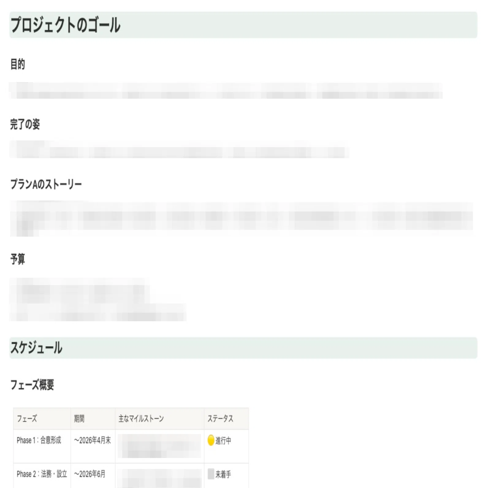 AIをプロジェクトマネージャーにしている方法｜豊吉隆一郎