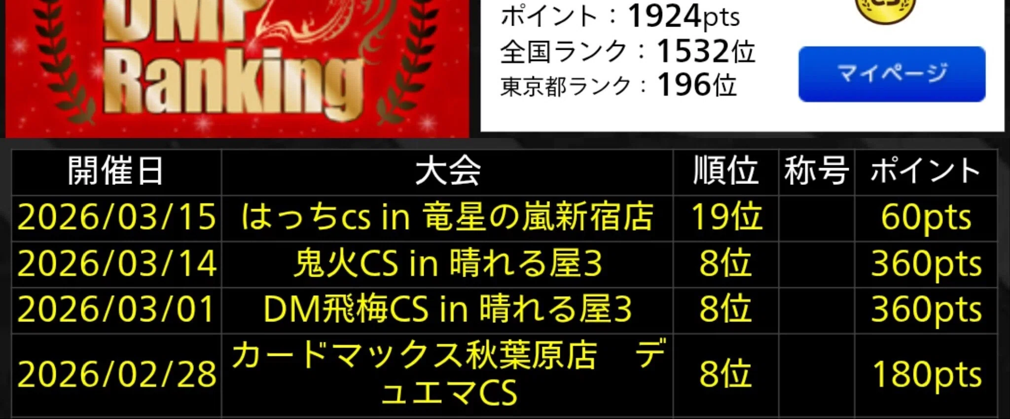 人にはヒトの4Cディスペクター｜Gominashi