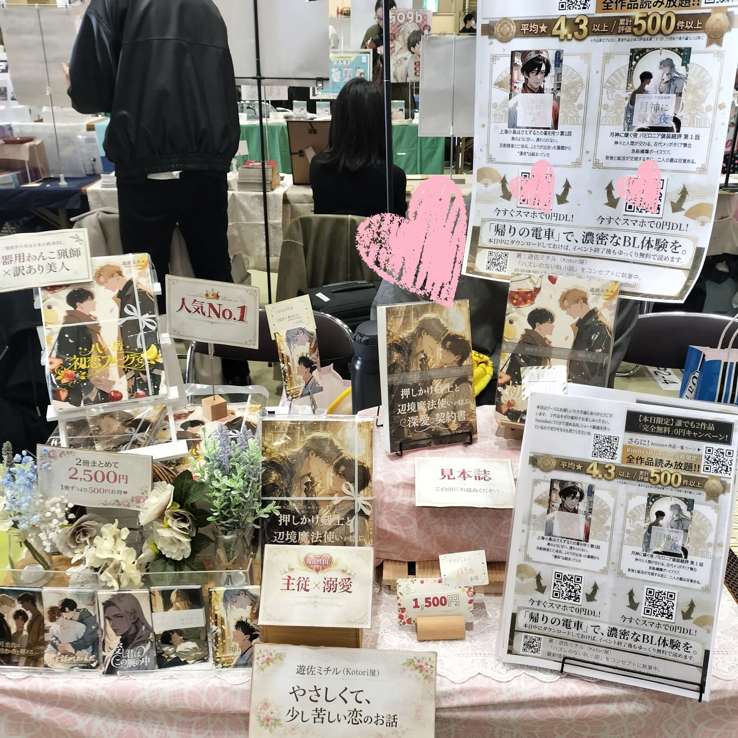 知名度なしの状態でJ庭初出店。1500円のBL小説は果たして何部 知名度なしの状態でJ庭初出店。1500円のBL小説は果たして何部