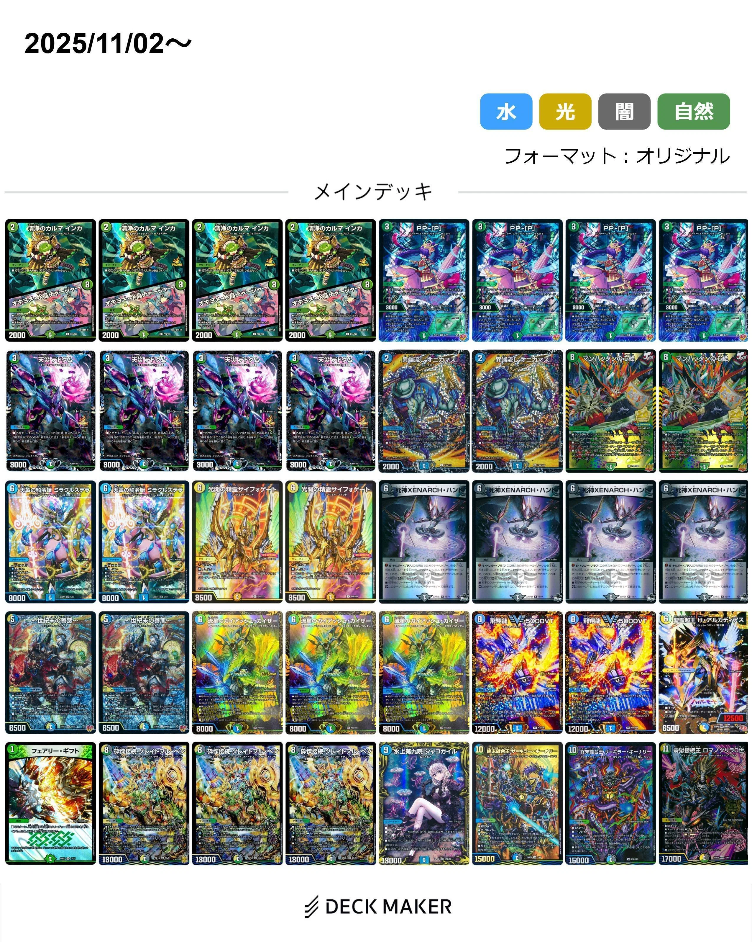 本格構築　 4Cディスペクター 人にはヒトの4Cディスペクター｜Gominashi