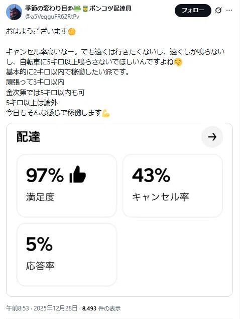 2026年版】Uber配達員の「キャンセル」解剖学｜劇薬を武器に変える生存