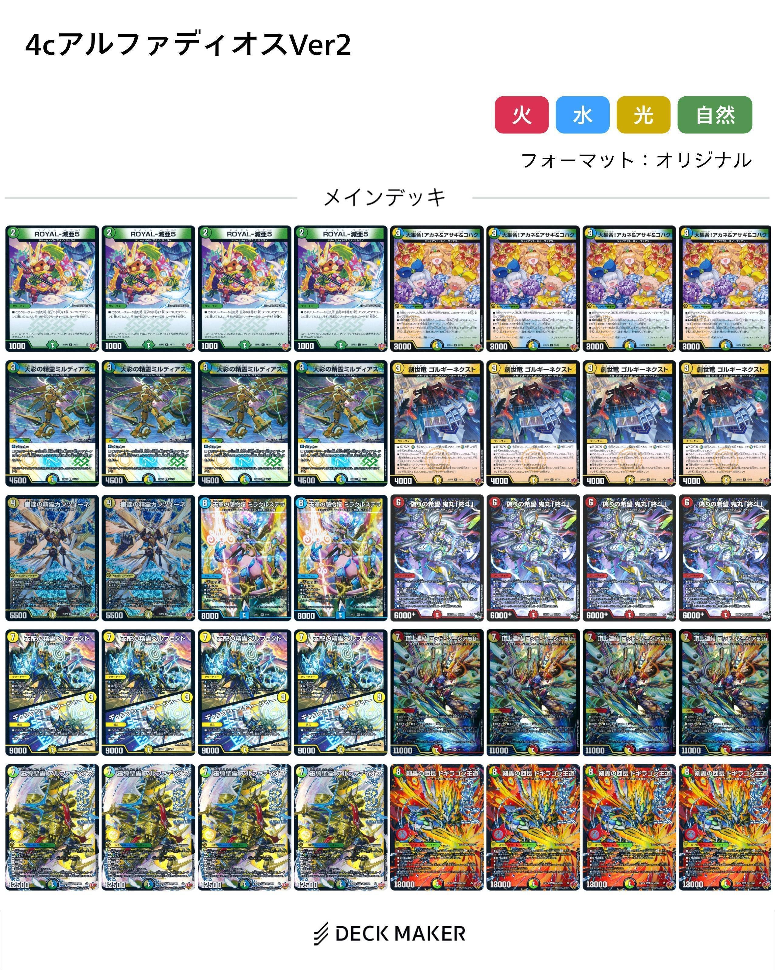 4cアルファディオス 新Tier1候補】新環境開幕から爆勝ちしている『新型4cアルファディオス