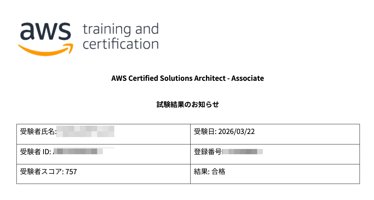 AWS SAA奮闘記 ｜一度不合格になってから1ヶ月弱で合格した話｜kazuki