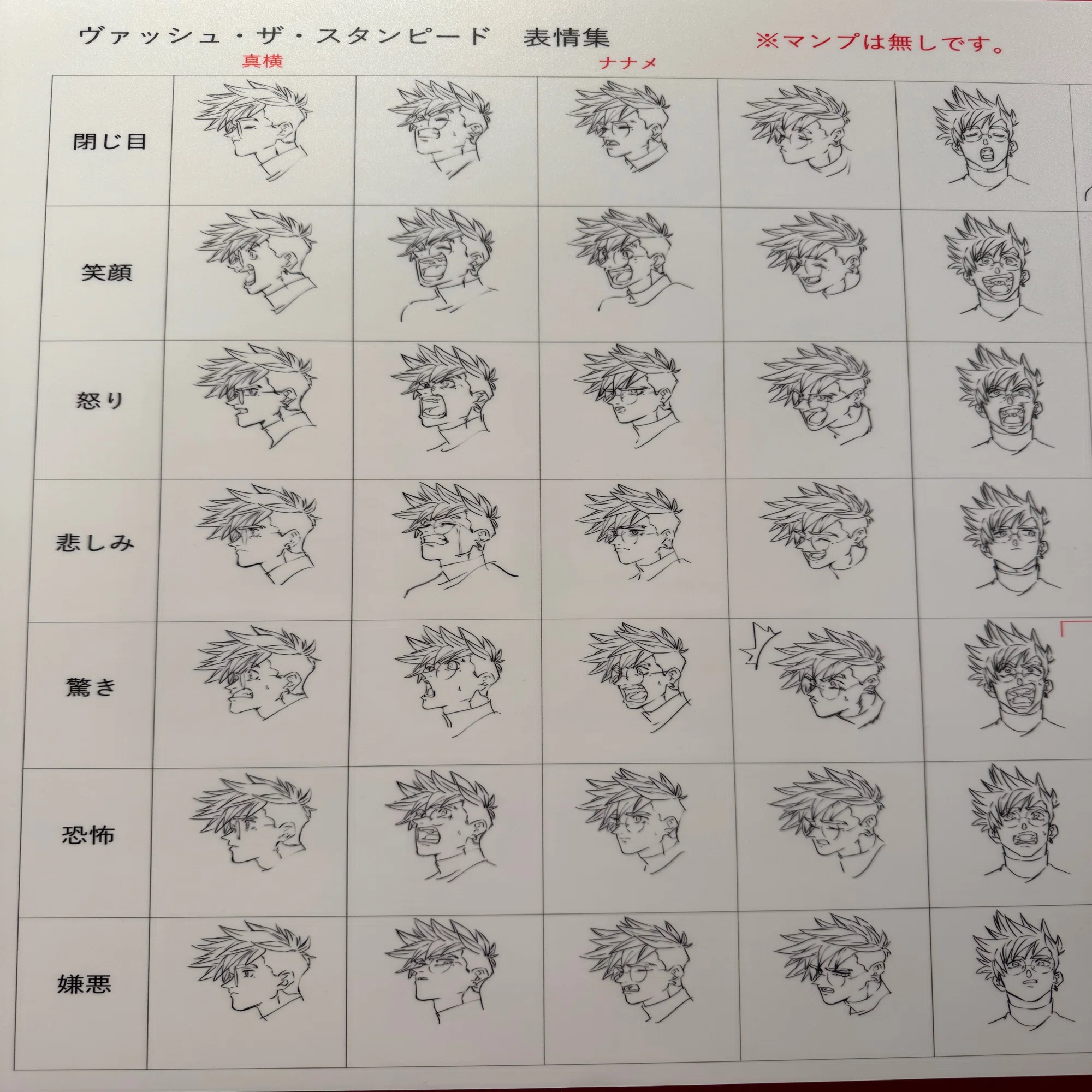 ヴァッシュの設定画写真（トライガンスタンピード展より）｜banka