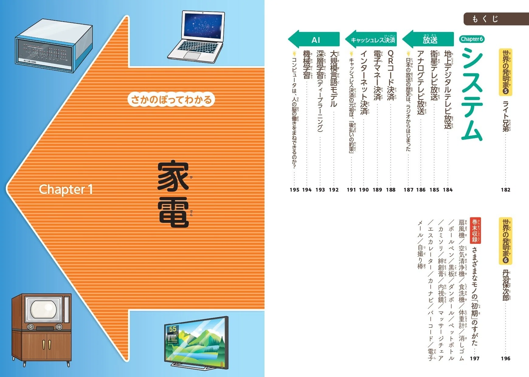 昭和レトロ当時物 なぜなに 発明と発見 10 昭和レトロ当時物 なぜなに 発明と発見 10 本 昭和レトロ当時物 なぜな