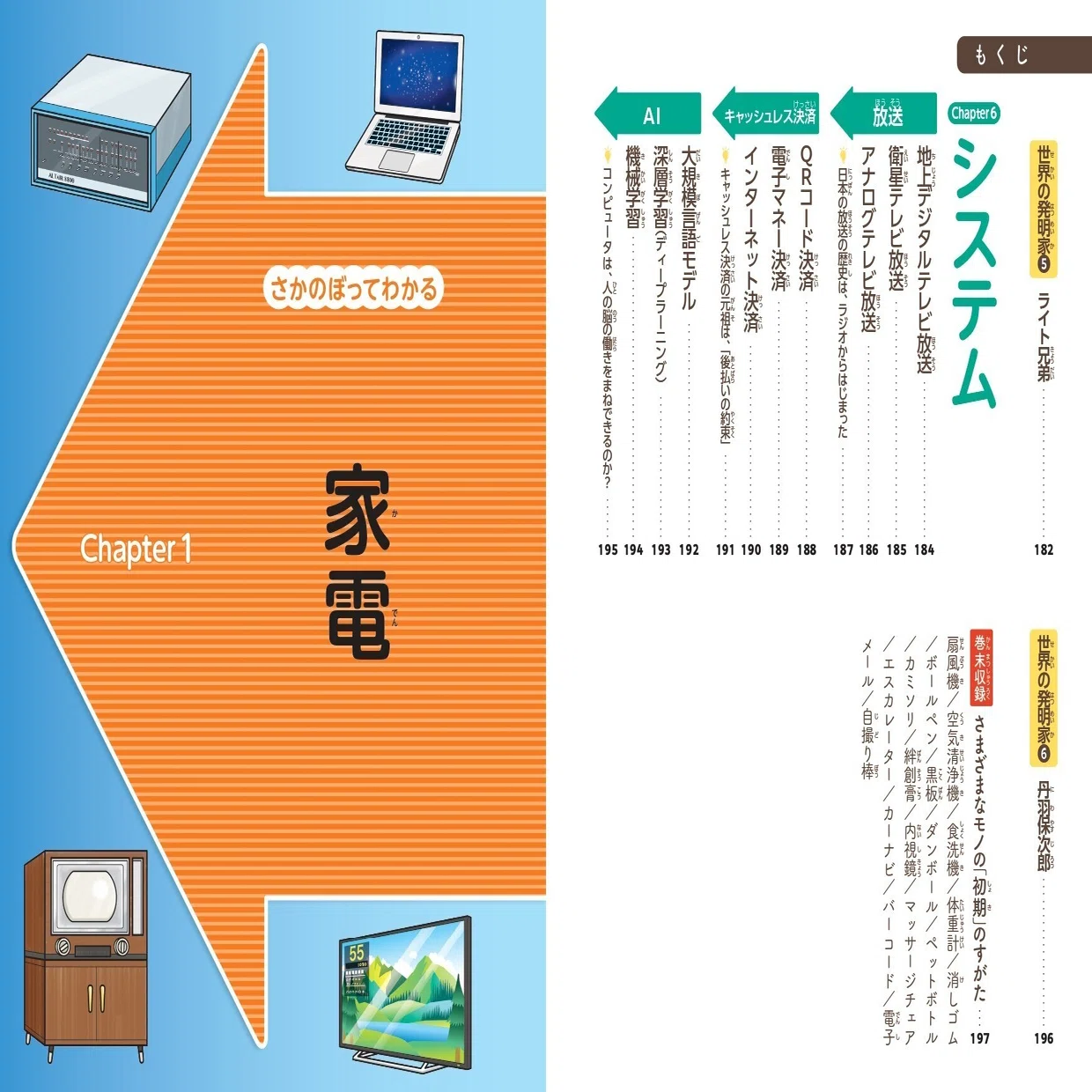 モノの起源」と「進化の歴史」を徹底解明!!『さかのぼってわかる 発明 