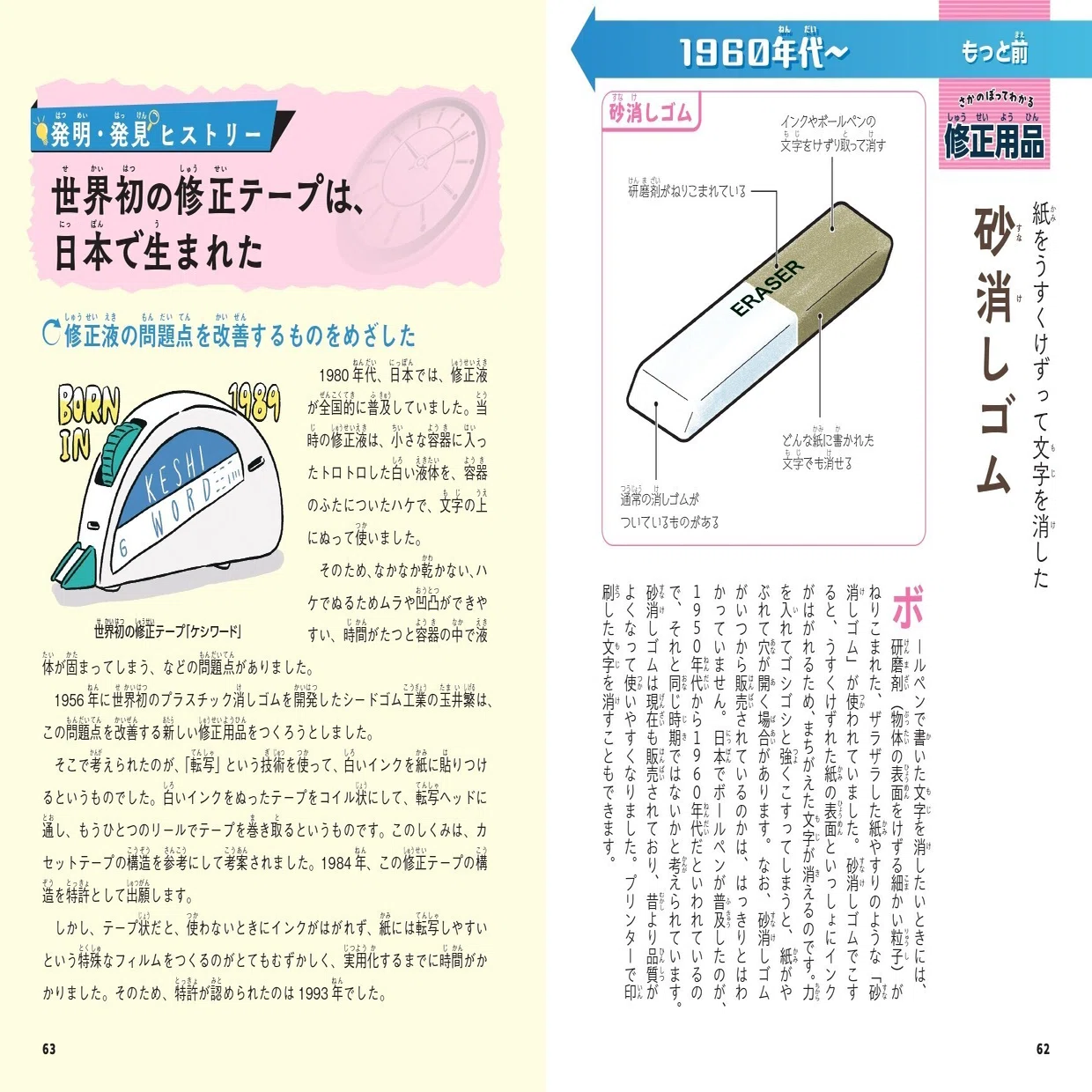 モノの起源」と「進化の歴史」を徹底解明!!『さかのぼってわかる 発明 