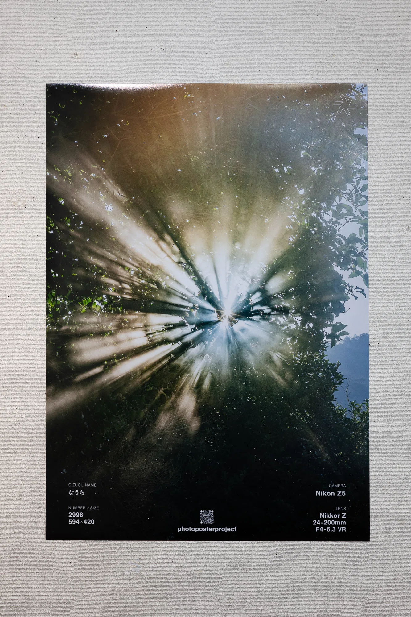 ppp［photo poster project］写真展示イベントに参加してきました｜なうち