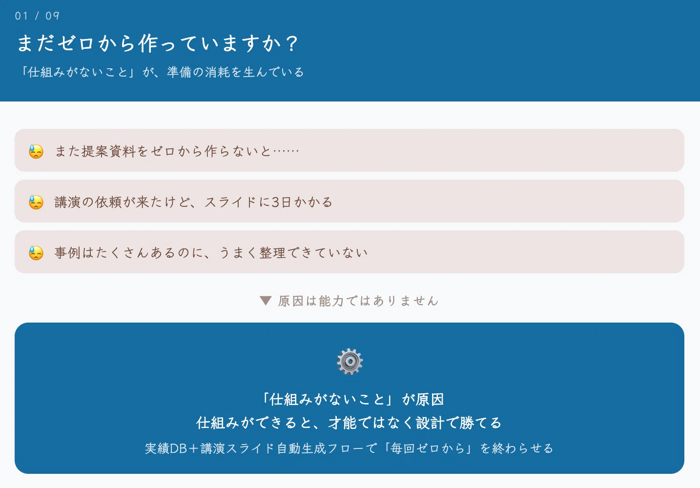 営業・提案のプレゼン資料を0から作るのを卒業 NotebookLMが変える