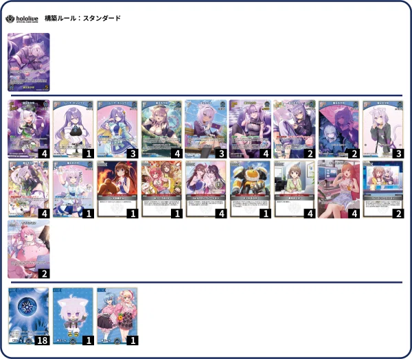 ディーヴァフィーバー環境におけるおかゆんデッキについて｜halgion