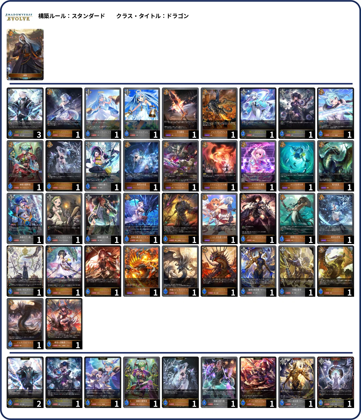 早い者勝ち‼️ シャドウバースエボルヴ】第19弾「天魔八虐」CS環境（26/03/30~26/04 エバ　デッキ カードファイト!! ヴァンガード