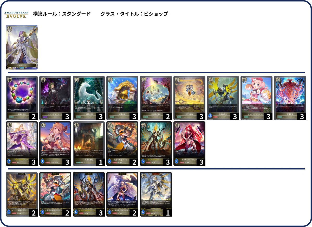 天魔八虐サンプルデッキ解説と環境観｜MITO