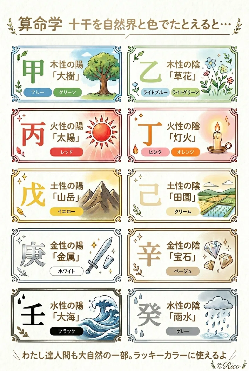 【守護神】算命学で大切な「守護神」とは?〜自然のリズムを整える影のサポーター〜|リコ|算命学のススメ
