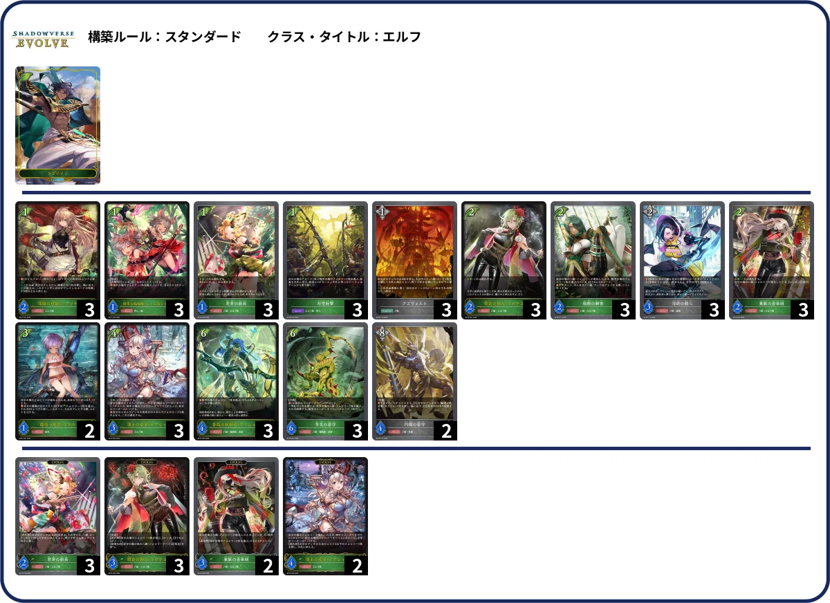天魔八虐サンプルデッキ解説と環境観｜MITO