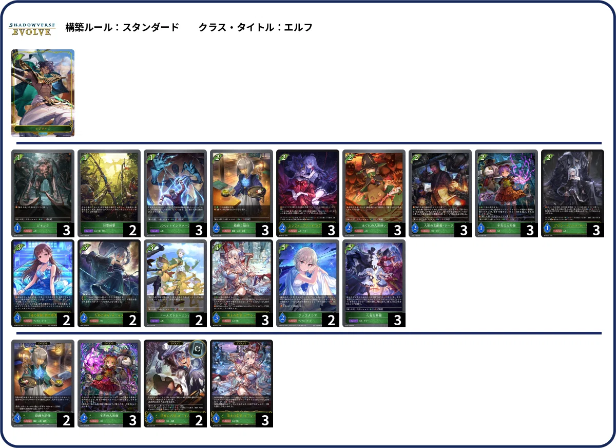 天魔八虐サンプルデッキ解説と環境観｜MITO