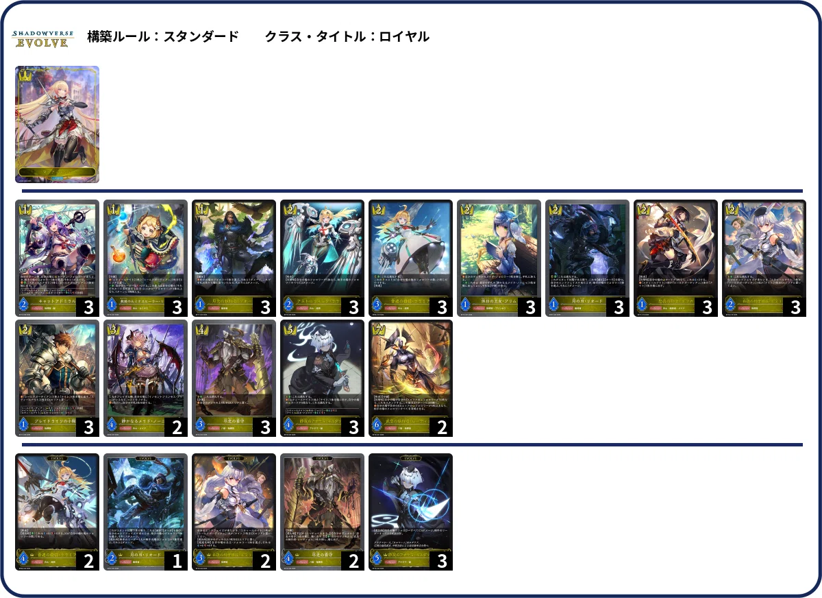 天魔八虐サンプルデッキ解説と環境観｜MITO