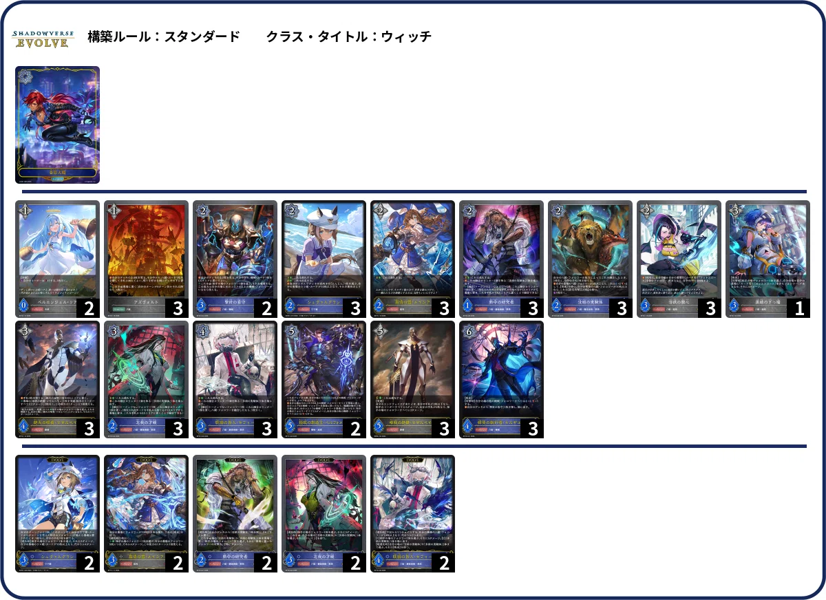 天魔八虐サンプルデッキ解説と環境観｜MITO